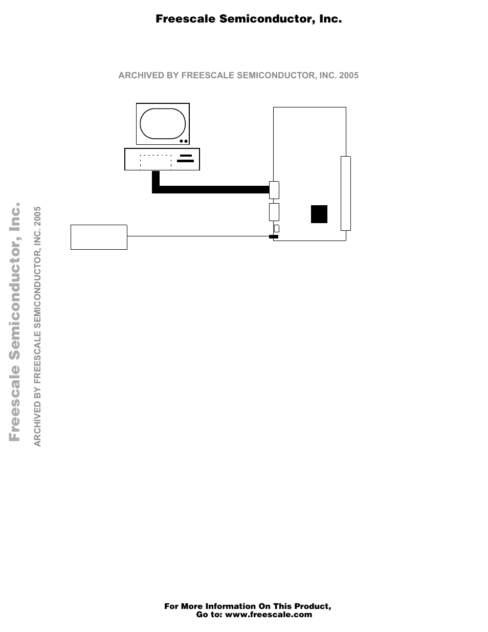 Connecting m68ez328ads v2.0 to pc -11, Installing software debugger -11, Freescale semiconductor, i | 3 installing software debugger, Freescale semiconductor, inc | Motorola M68EZ328ADS User Manual | Page 12 / 65