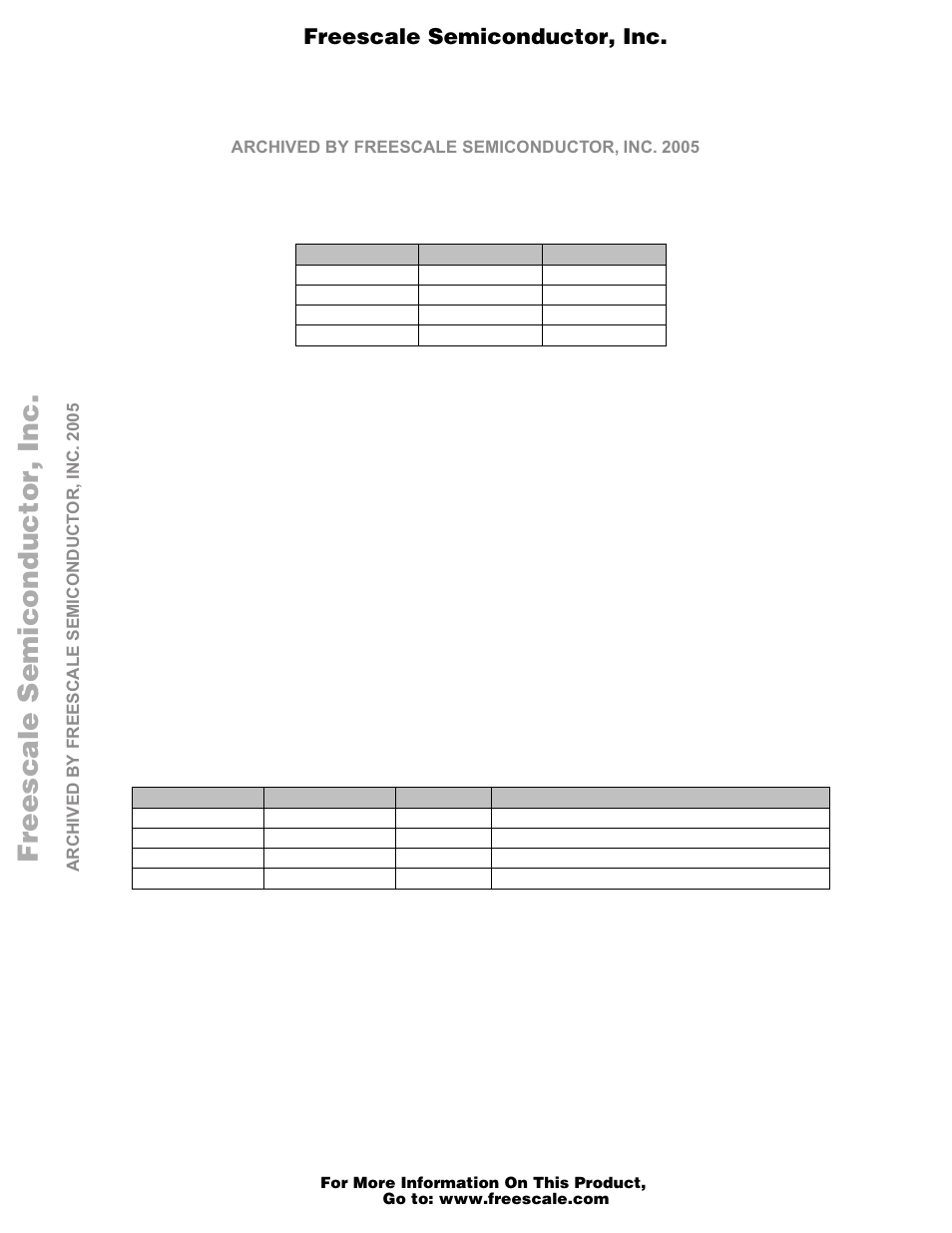 4 operation modes, 5 led indicators, Operation modes -18 | Led indicators -18, Operation mode setting -18, Function of led indicators -18, Freescale semiconductor, i, Freescale semiconductor, inc | Motorola M68EZ328ADS User Manual | Page 19 / 65