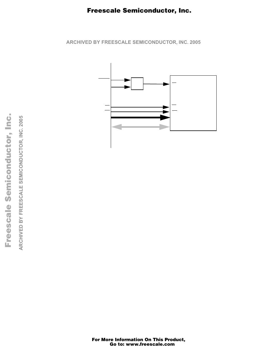 Emu rom -20, Interface of emu rom -20, Freescale semiconductor, i | 3 emu rom, Freescale semiconductor, inc | Motorola M68EZ328ADS User Manual | Page 21 / 65