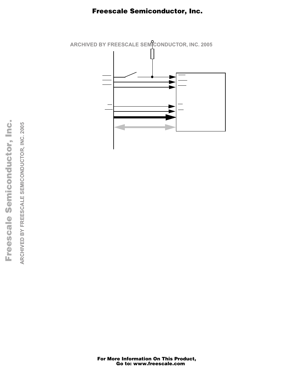 Edo dram -21, Interface of edo drams -21, Freescale semiconductor, i | 4 edo dram, Freescale semiconductor, inc | Motorola M68EZ328ADS User Manual | Page 22 / 65