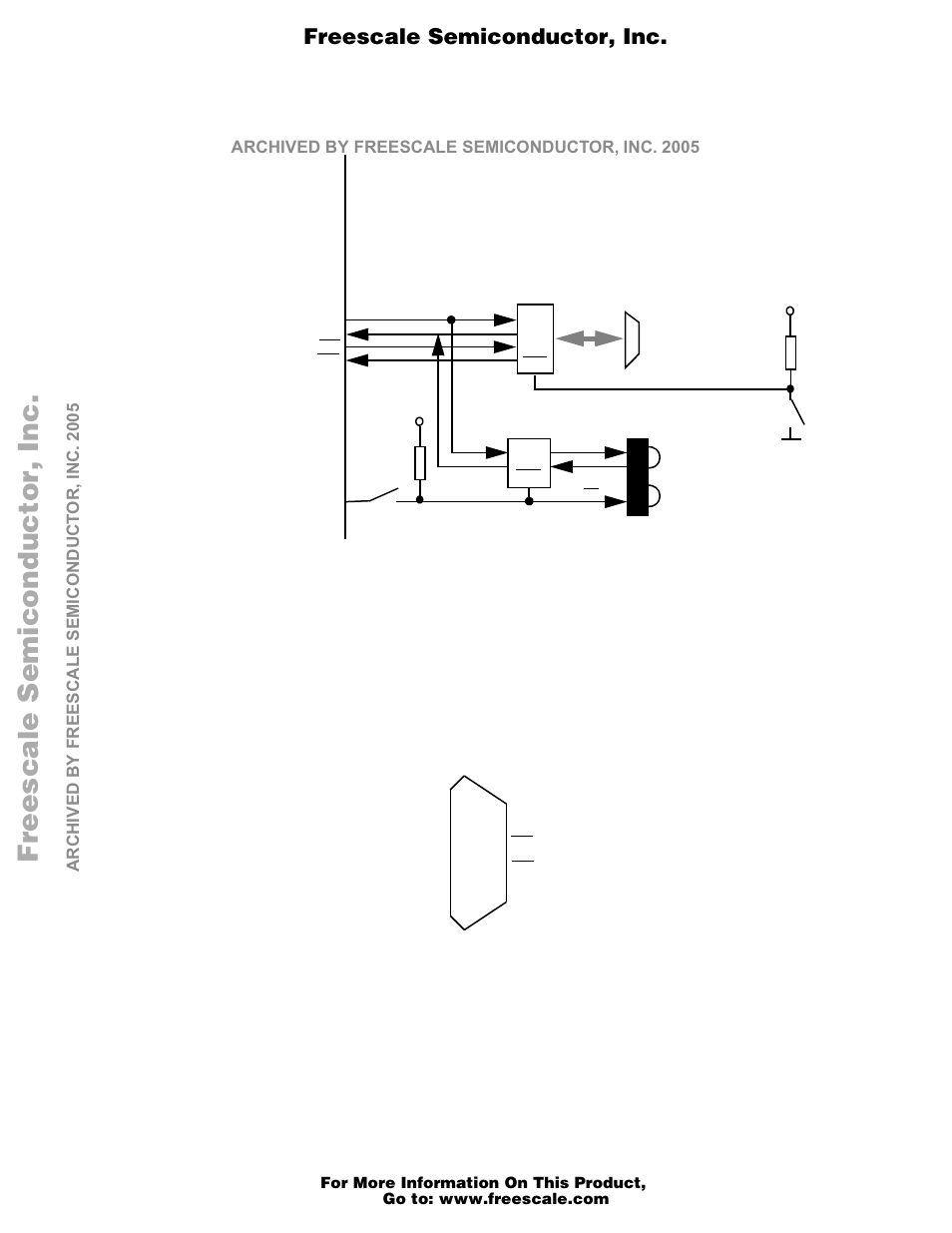 7 uart and irda, Uart and irda -22, Uart and irda interface -22 | Serial port pin assignment -22, Freescale semiconductor, i, Freescale semiconductor, inc | Motorola M68EZ328ADS User Manual | Page 23 / 65