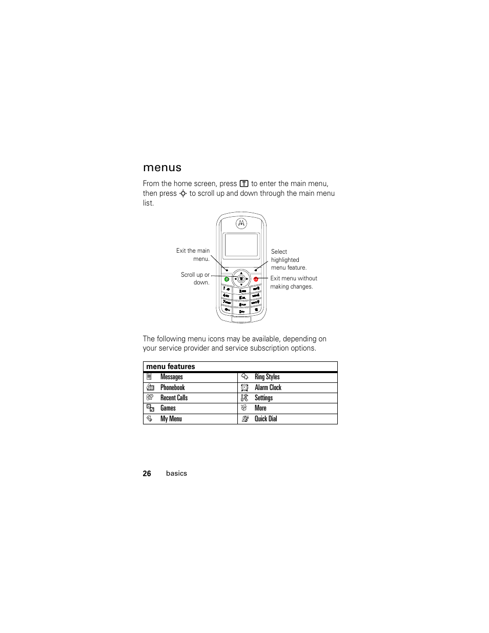 Menus | Motorola C118 User Manual | Page 28 / 60