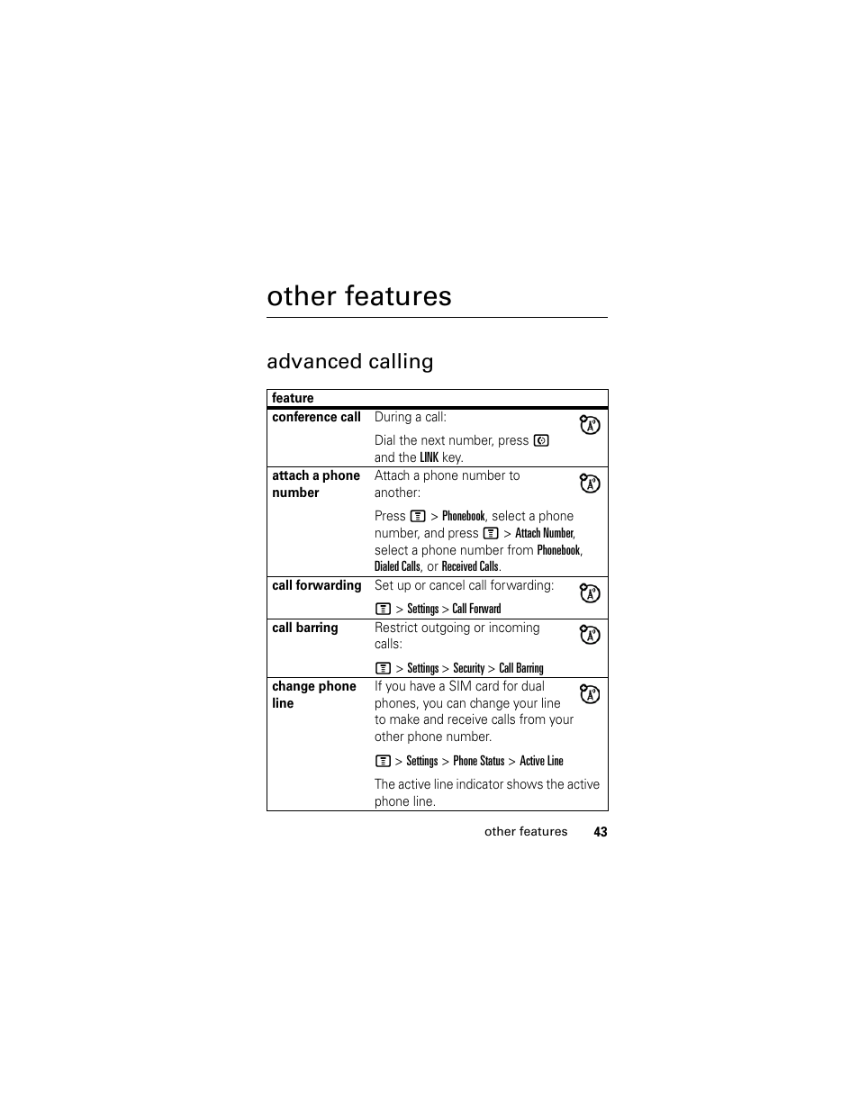Other features, Advanced calling | Motorola C118 User Manual | Page 45 / 60
