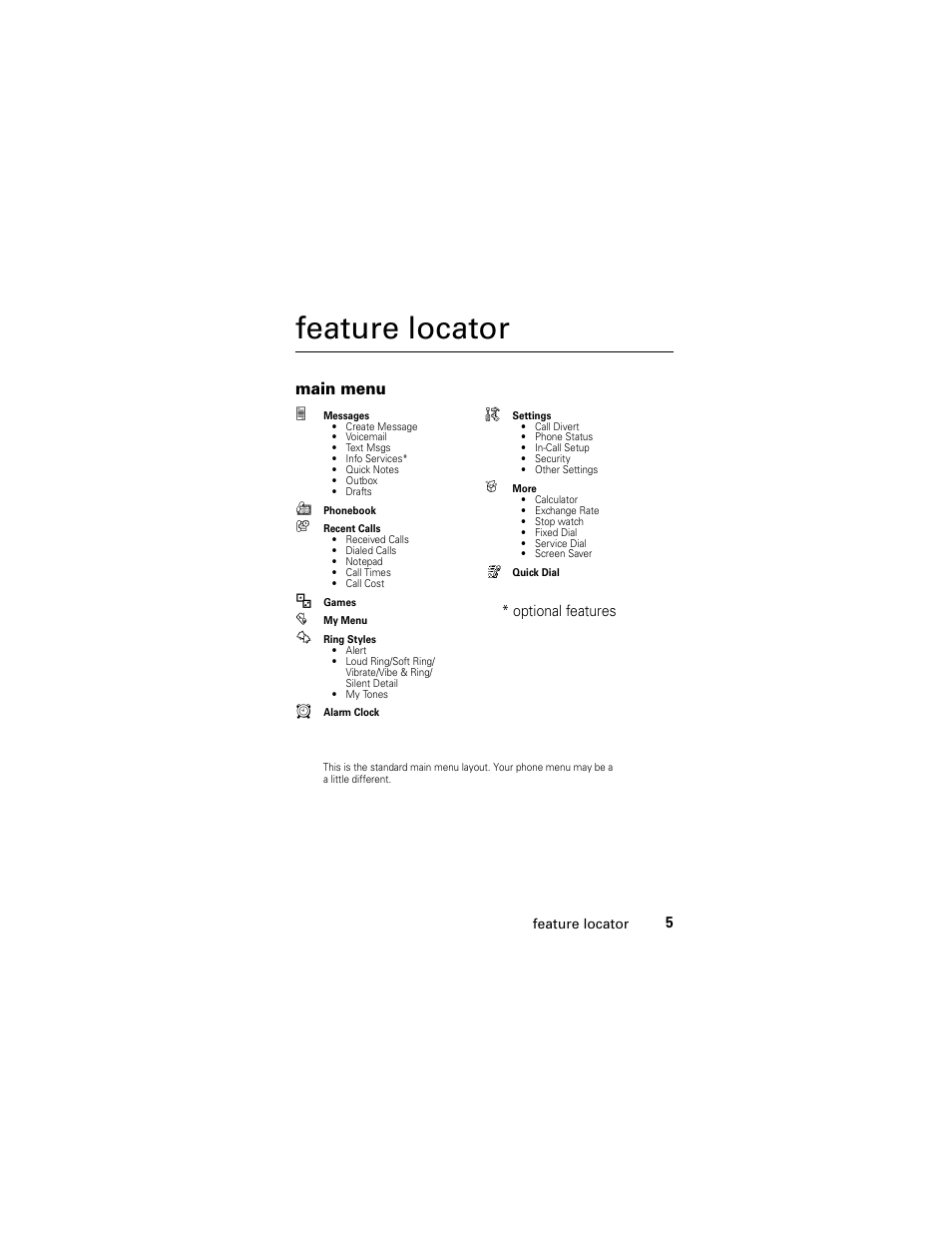 Feature locator, Main menu | Motorola C118 User Manual | Page 7 / 60