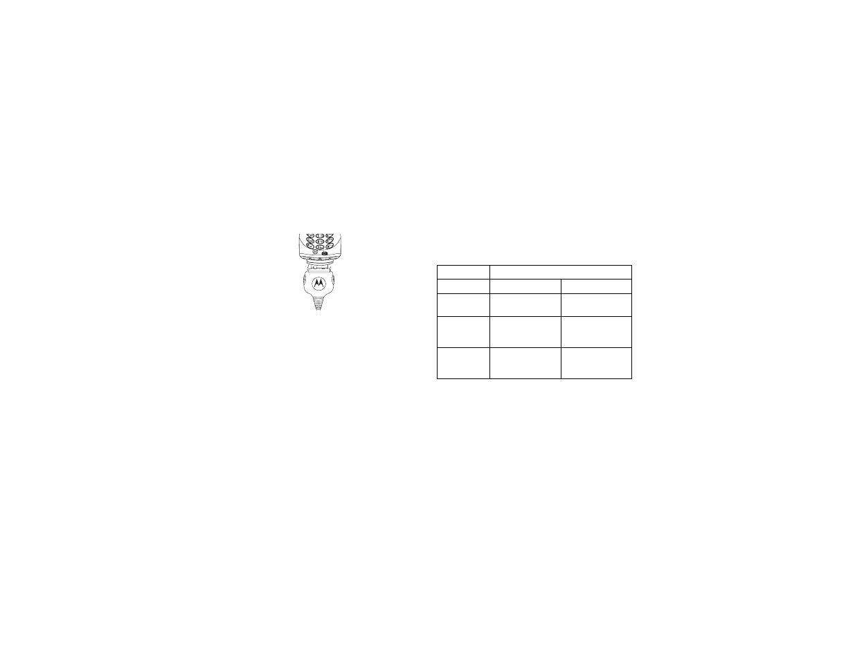 Charging times | Motorola i305 User Manual | Page 12 / 142