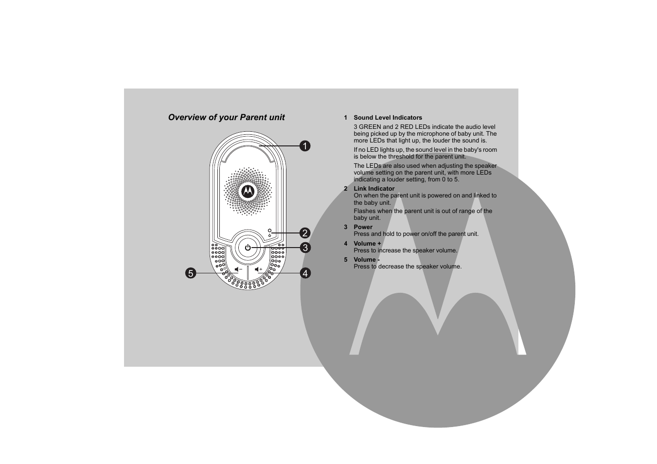 Overview of your parent unit | Motorola MBP8 User Manual | Page 3 / 15