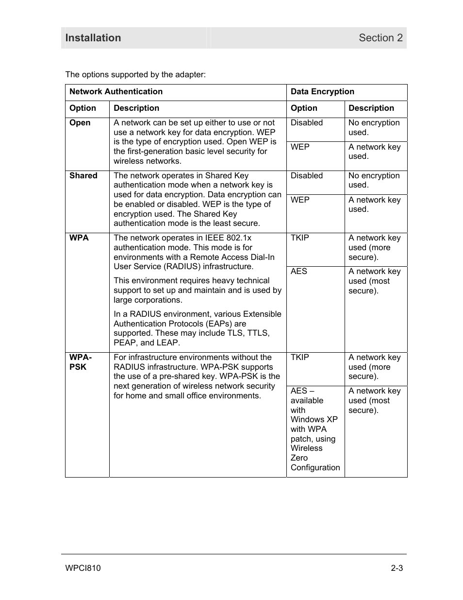 Motorola WPCI810GP User Manual | Page 14 / 58