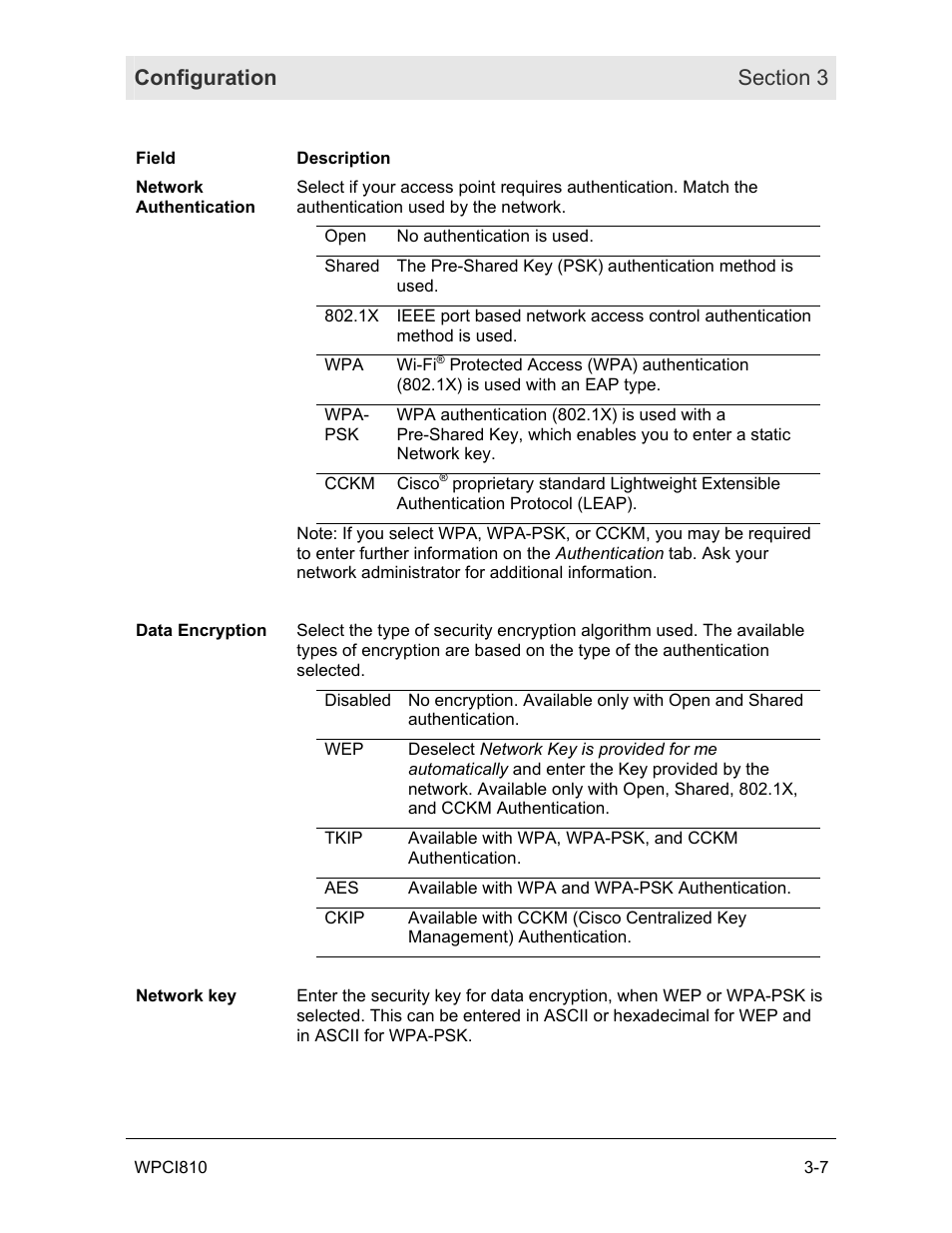 Motorola WPCI810GP User Manual | Page 23 / 58