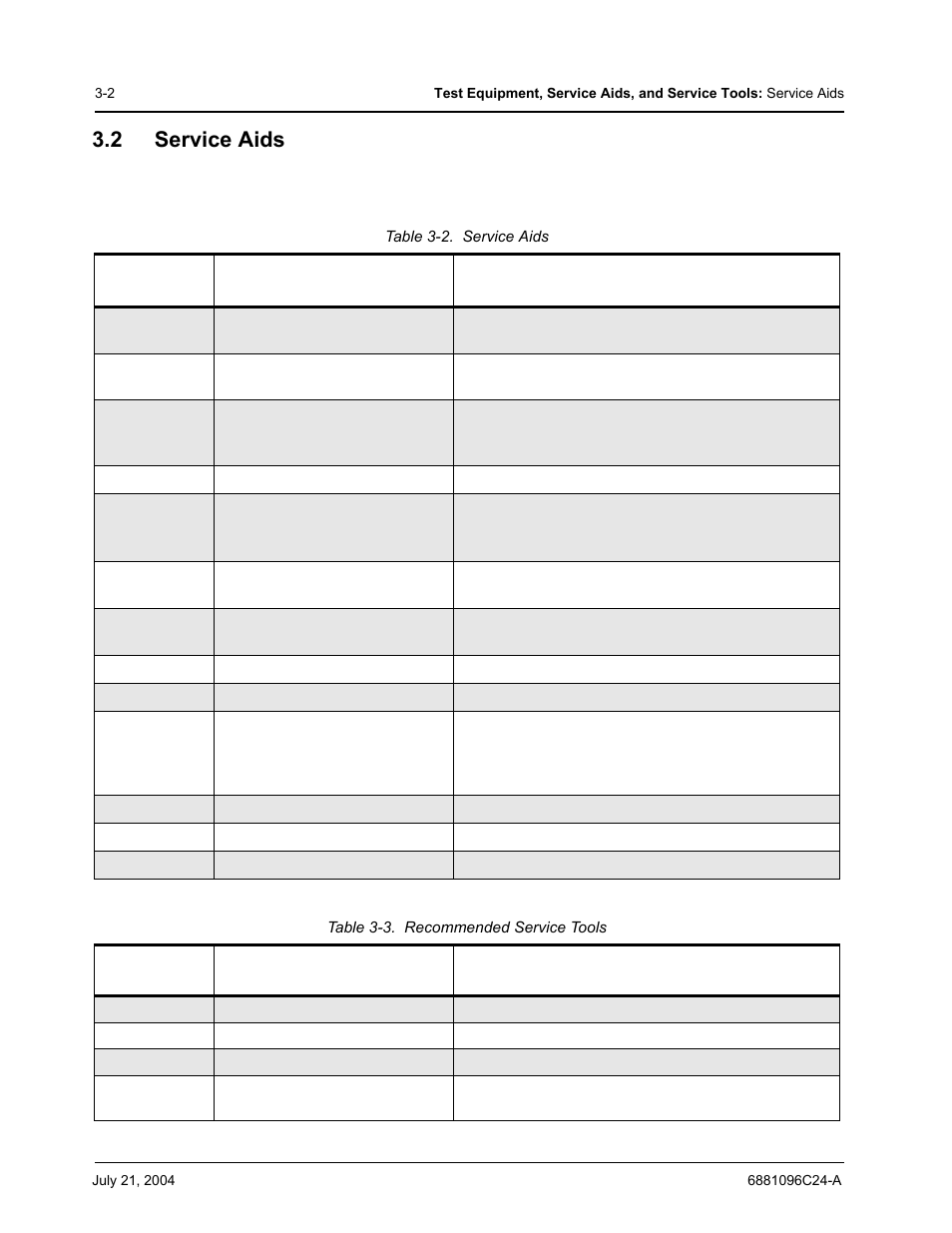 2 service aids | Motorola PR400 User Manual | Page 26 / 128