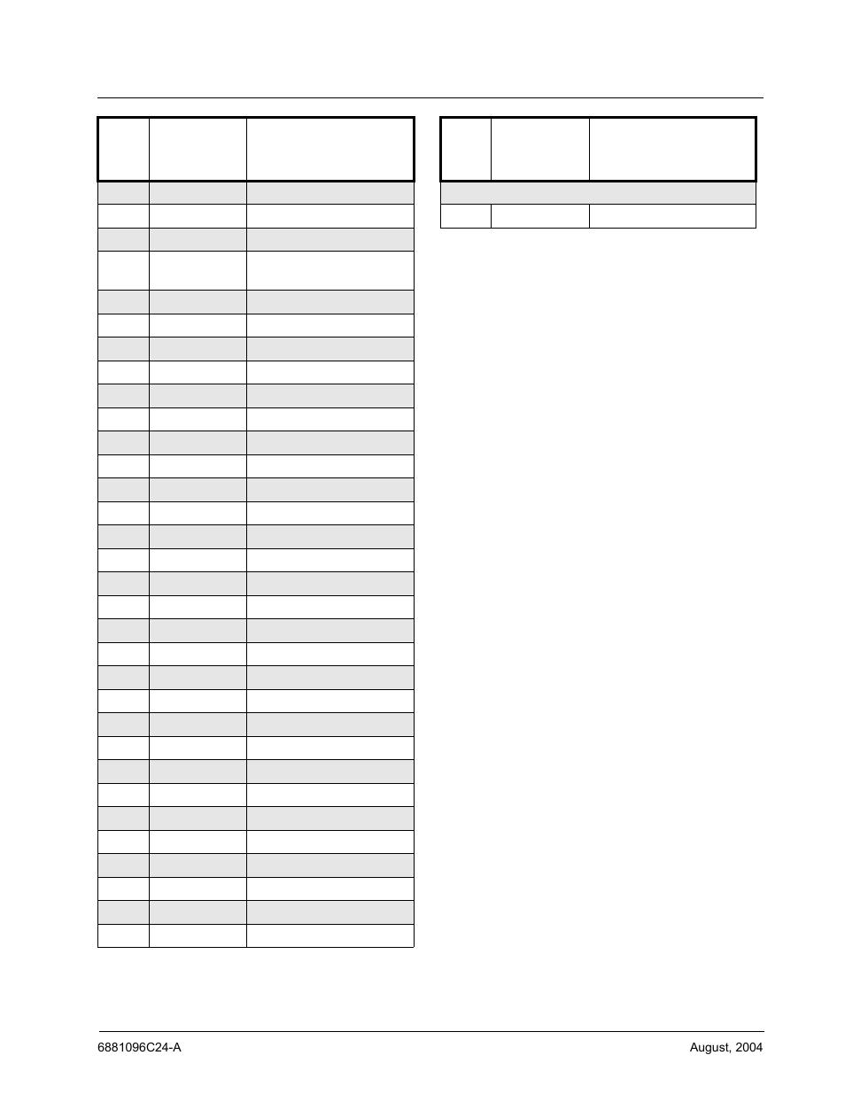 Motorola PR400 User Manual | Page 85 / 128