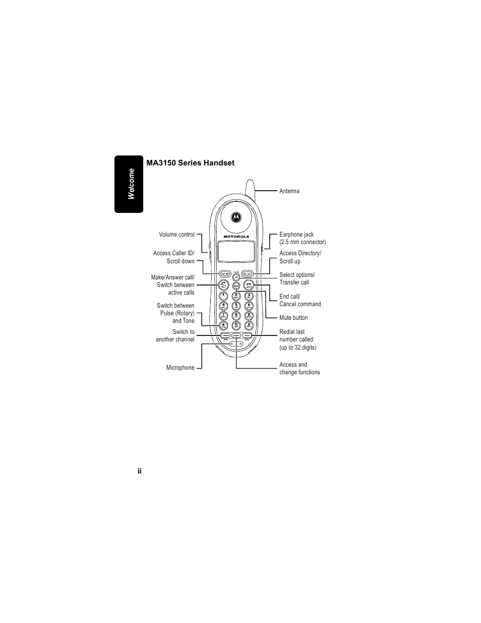 Motorola MA3153 User Manual | Page 4 / 78