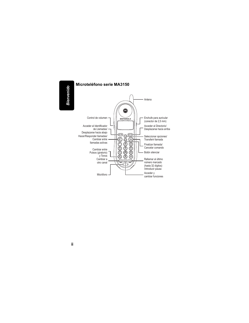 Ii bi en ven id o microteléfono serie ma3150 | Motorola MA3153 User Manual | Page 42 / 78