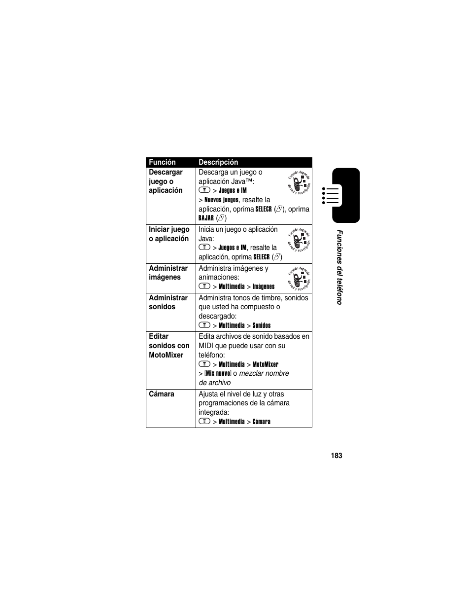 Motorola A630 User Manual | Page 185 / 256