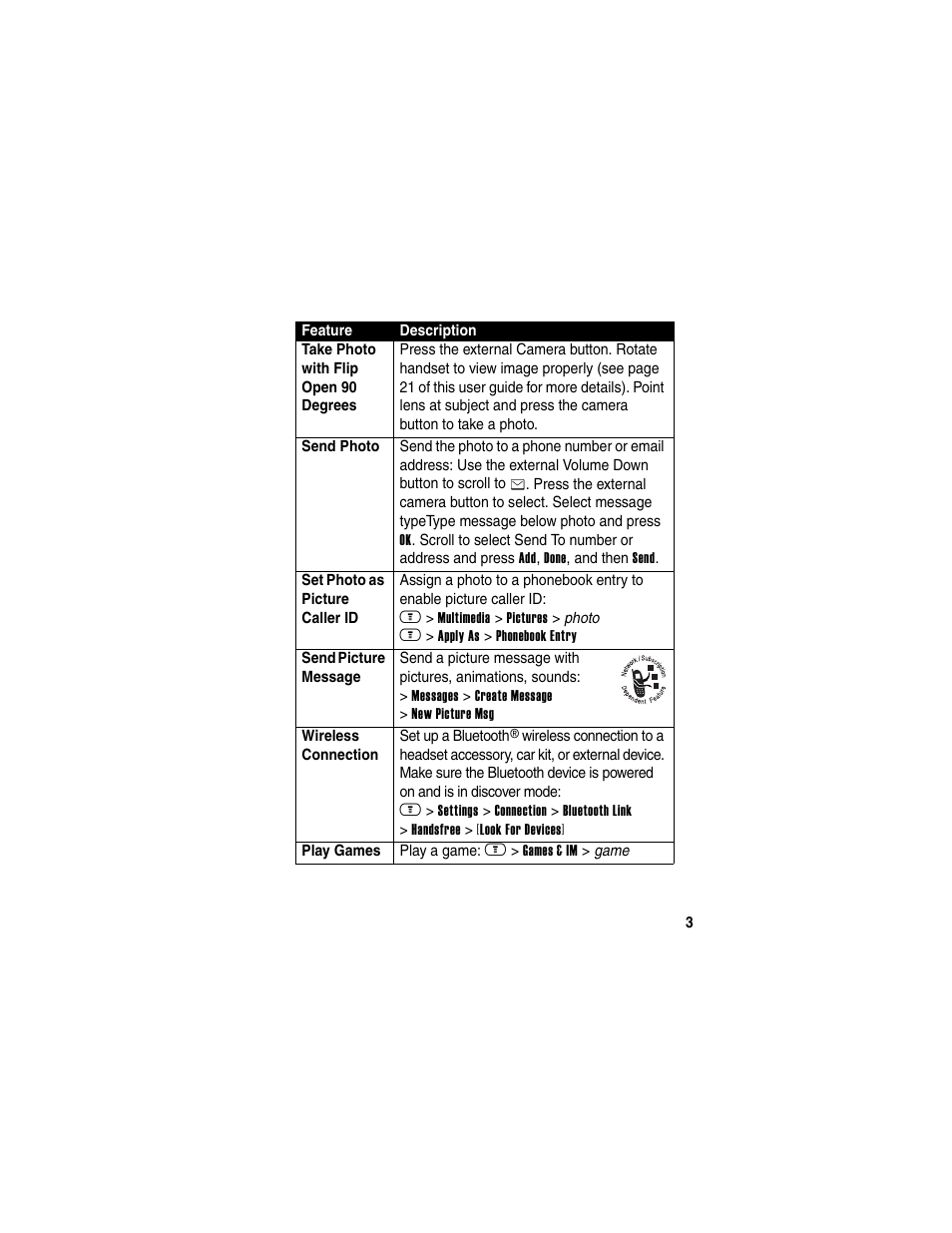 Motorola A630 User Manual | Page 5 / 256