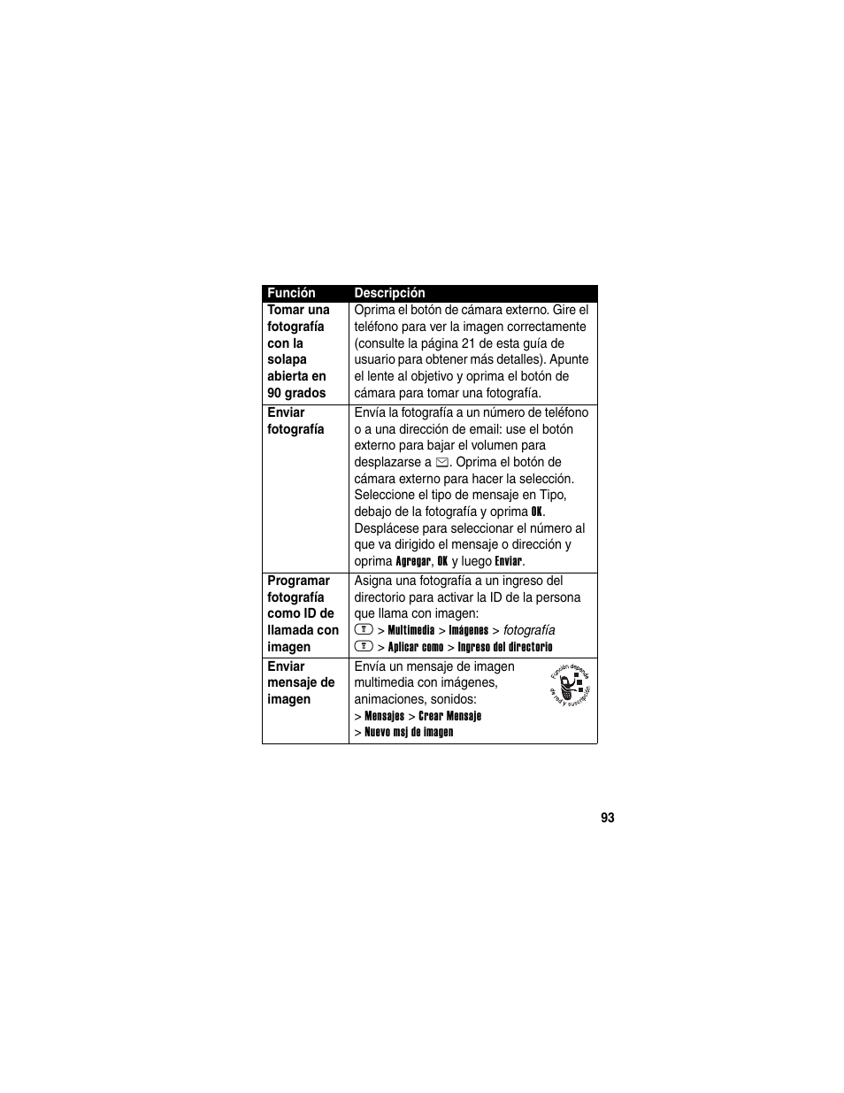 Motorola A630 User Manual | Page 95 / 256