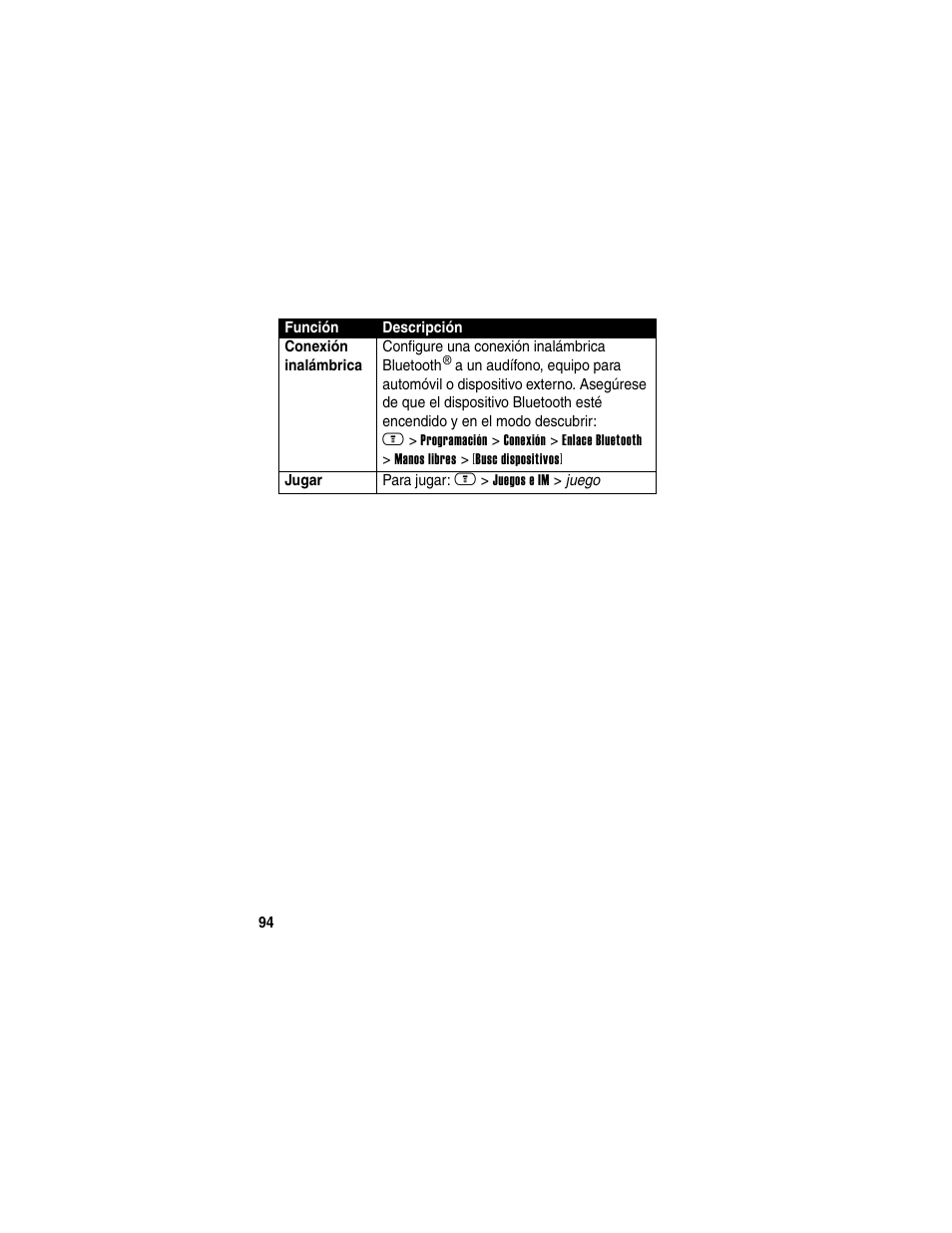 Motorola A630 User Manual | Page 96 / 256