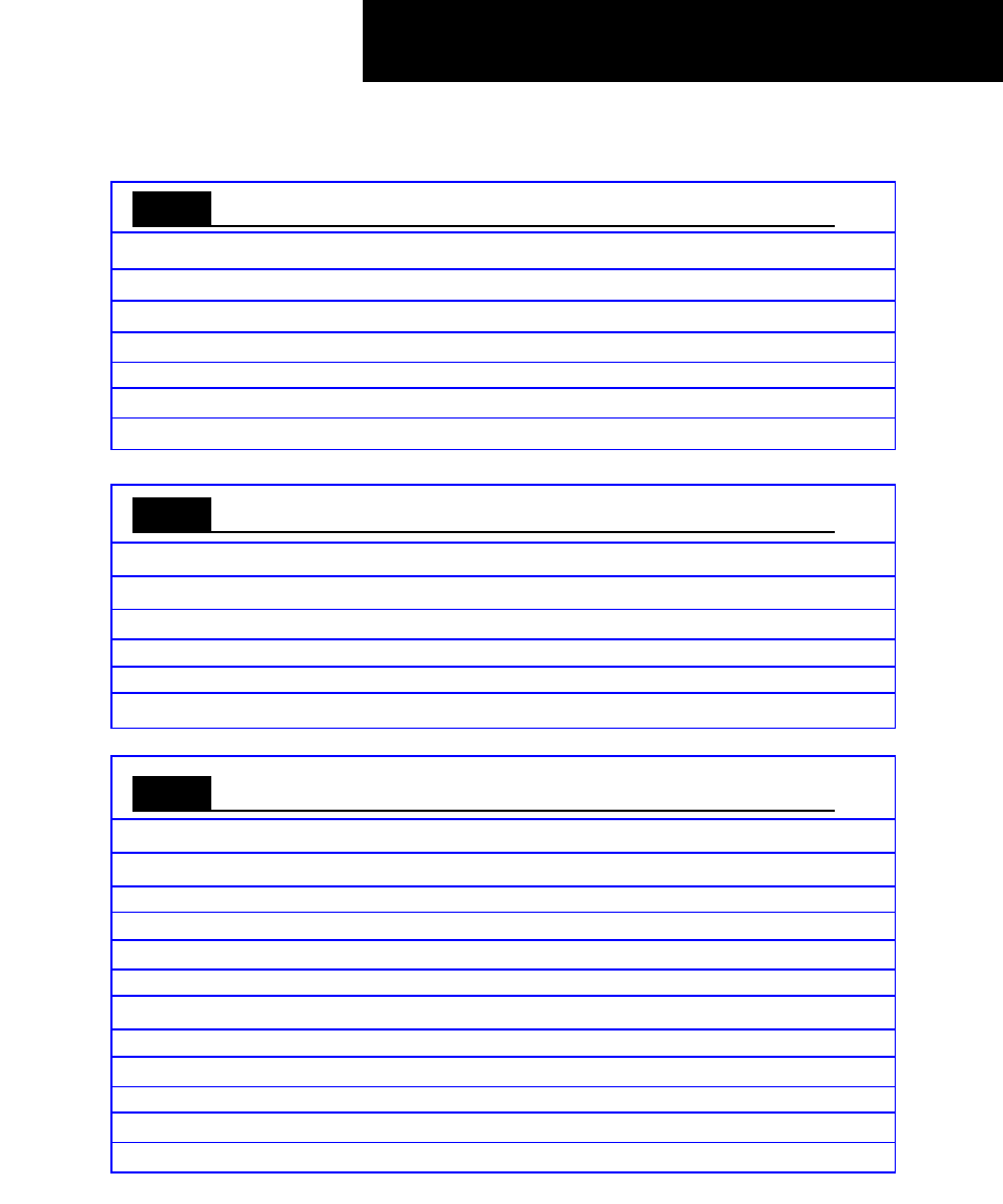 Motorola APS120 User Manual | Page 3 / 75