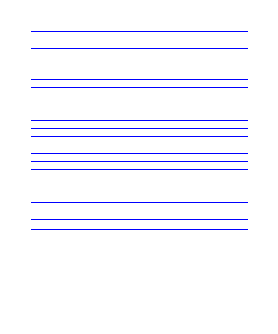 Motorola APS120 User Manual | Page 4 / 75