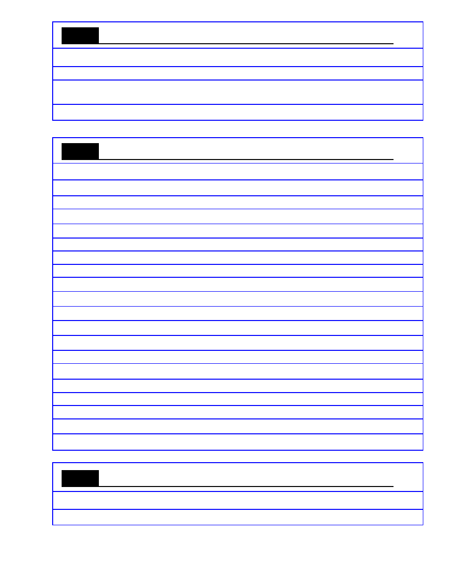 Motorola APS120 User Manual | Page 5 / 75