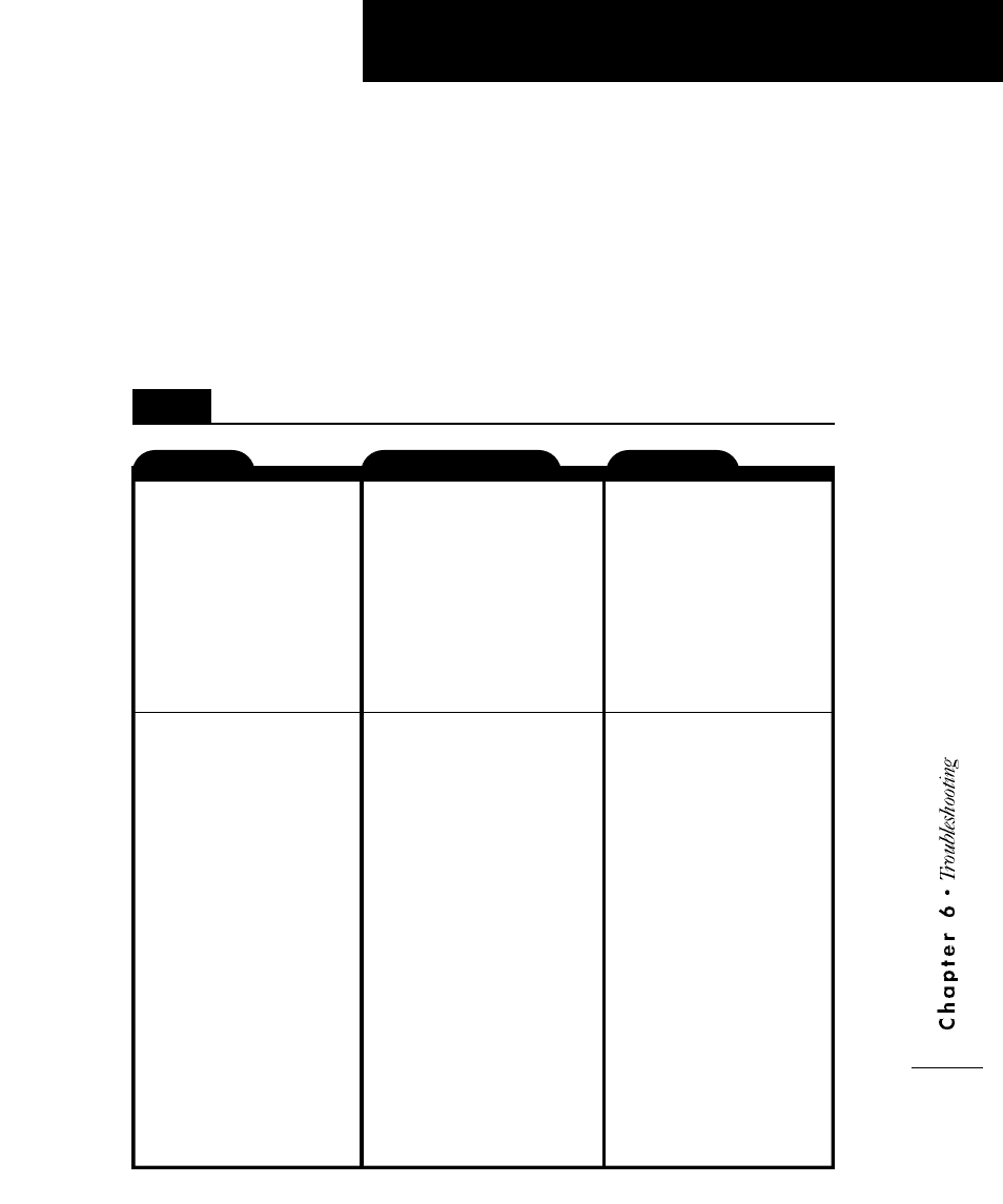 Troubleshooting, 1 solving installation problem s, Solving installation problems | Tr o u b l e s h o o t i n g | Motorola APS120 User Manual | Page 55 / 75