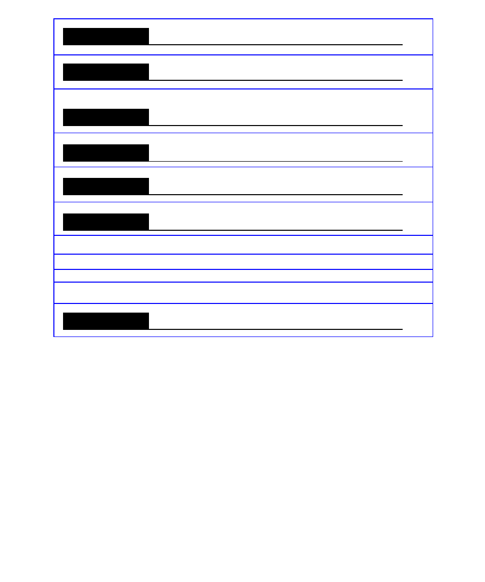 Appendix a, Appendix b, Appendix c | Appendix d, Appendix e, Appendix f, Index | Motorola APS120 User Manual | Page 6 / 75