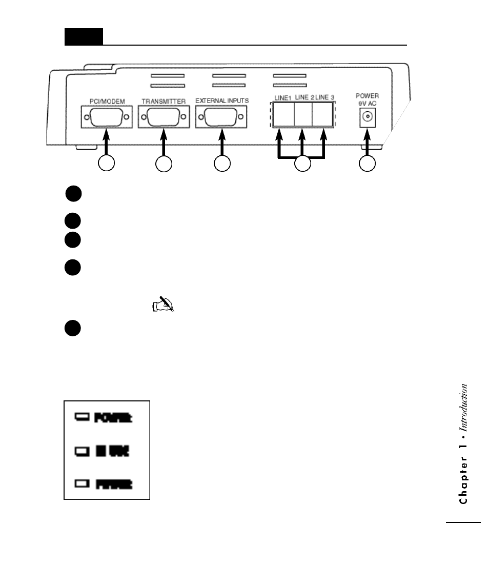 2 physical description, Physical description | Motorola APS120 User Manual | Page 9 / 75