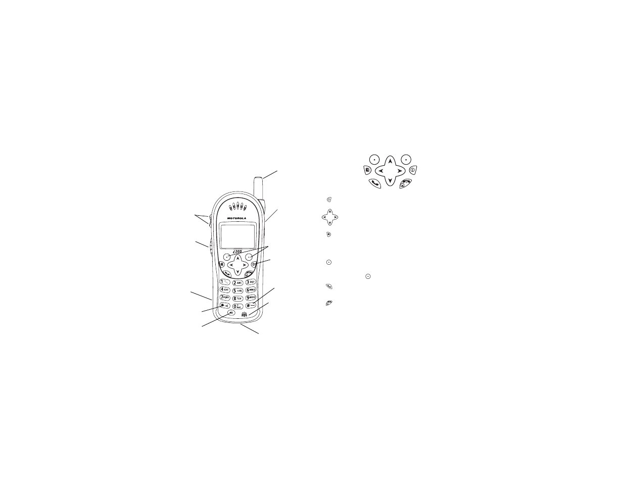 Getting started | Motorola i205 User Manual | Page 9 / 142