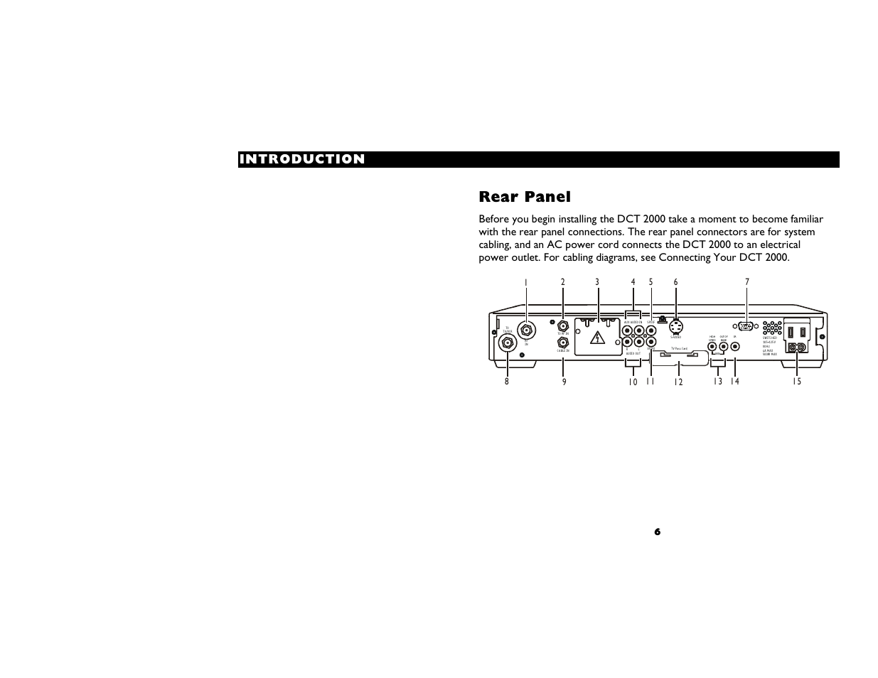 Rear panel, Introductio n | Motorola DCT2000 User Manual | Page 10 / 33