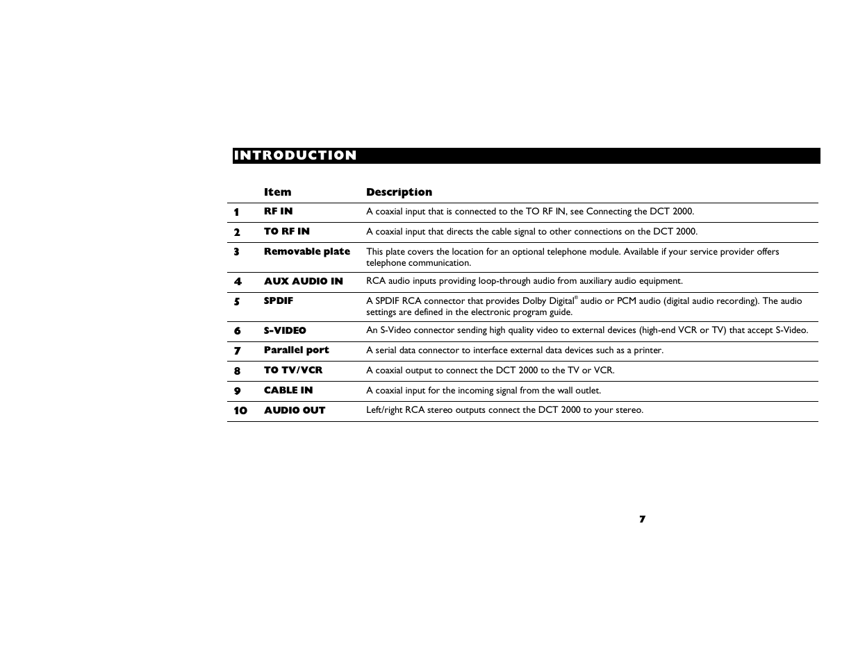 Motorola DCT2000 User Manual | Page 11 / 33