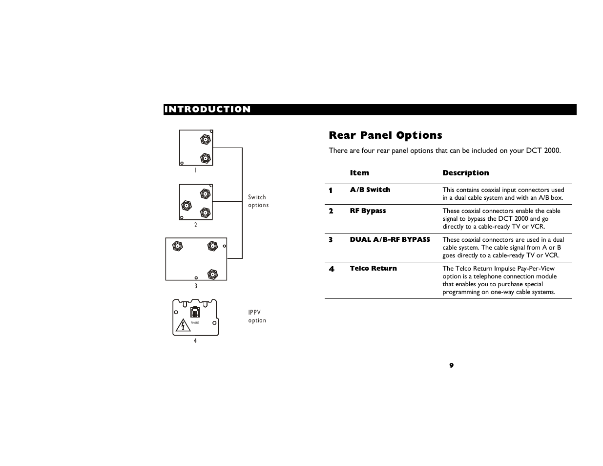 Rear panel options, Introductio n | Motorola DCT2000 User Manual | Page 13 / 33