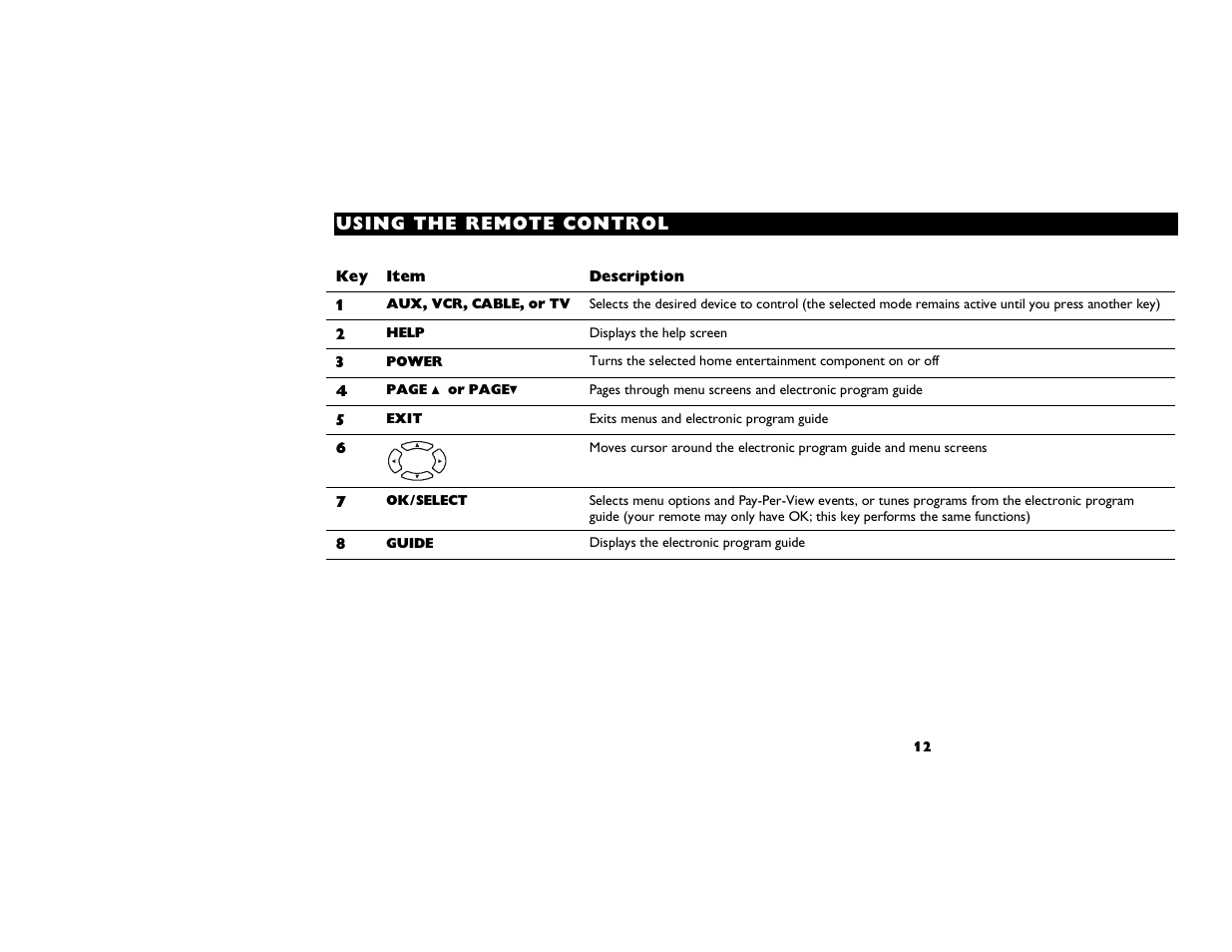 Motorola DCT2000 User Manual | Page 16 / 33