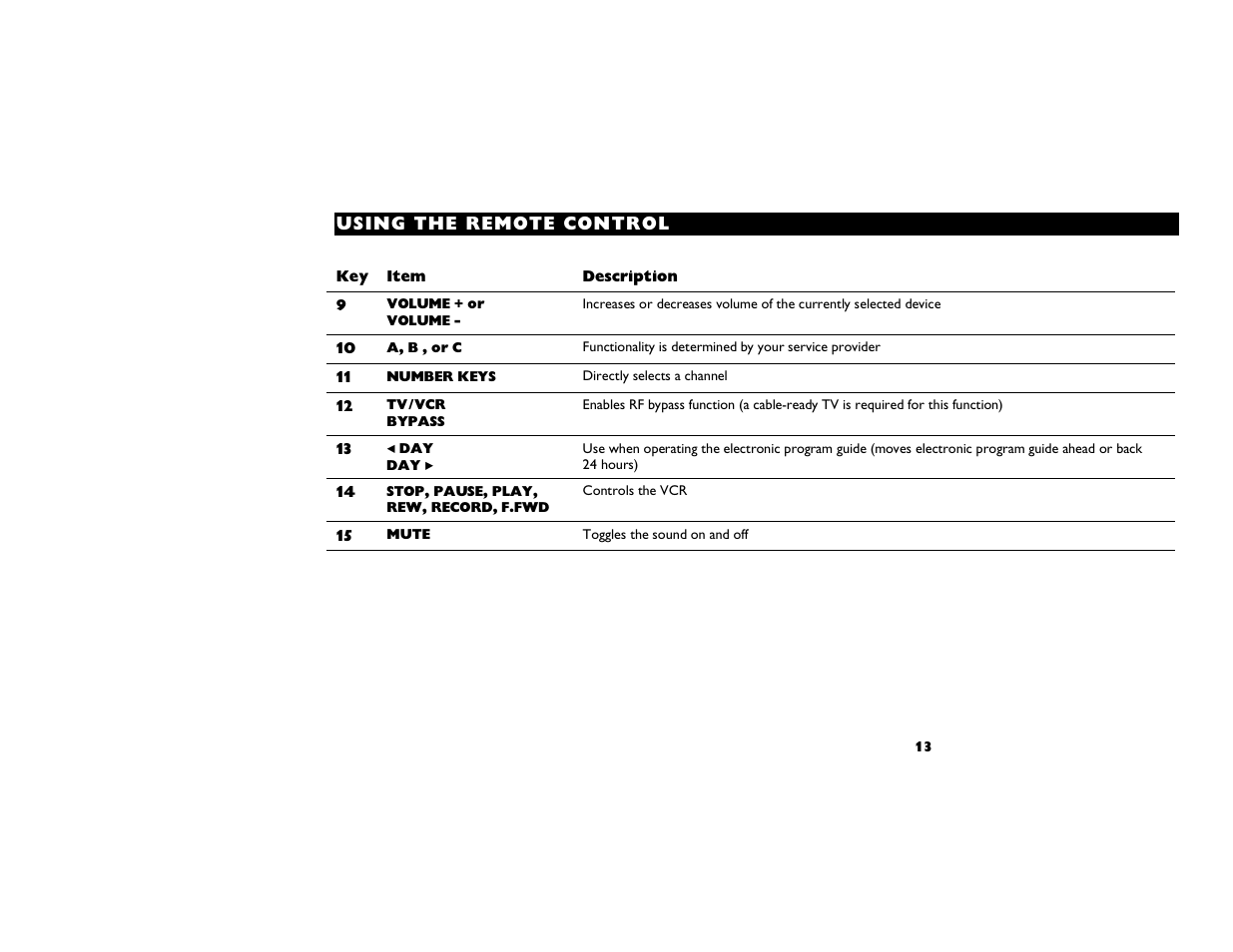 Motorola DCT2000 User Manual | Page 17 / 33