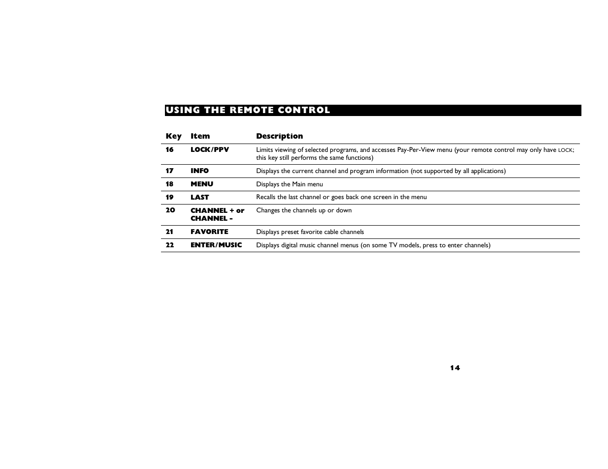 Using the remote con trol | Motorola DCT2000 User Manual | Page 18 / 33