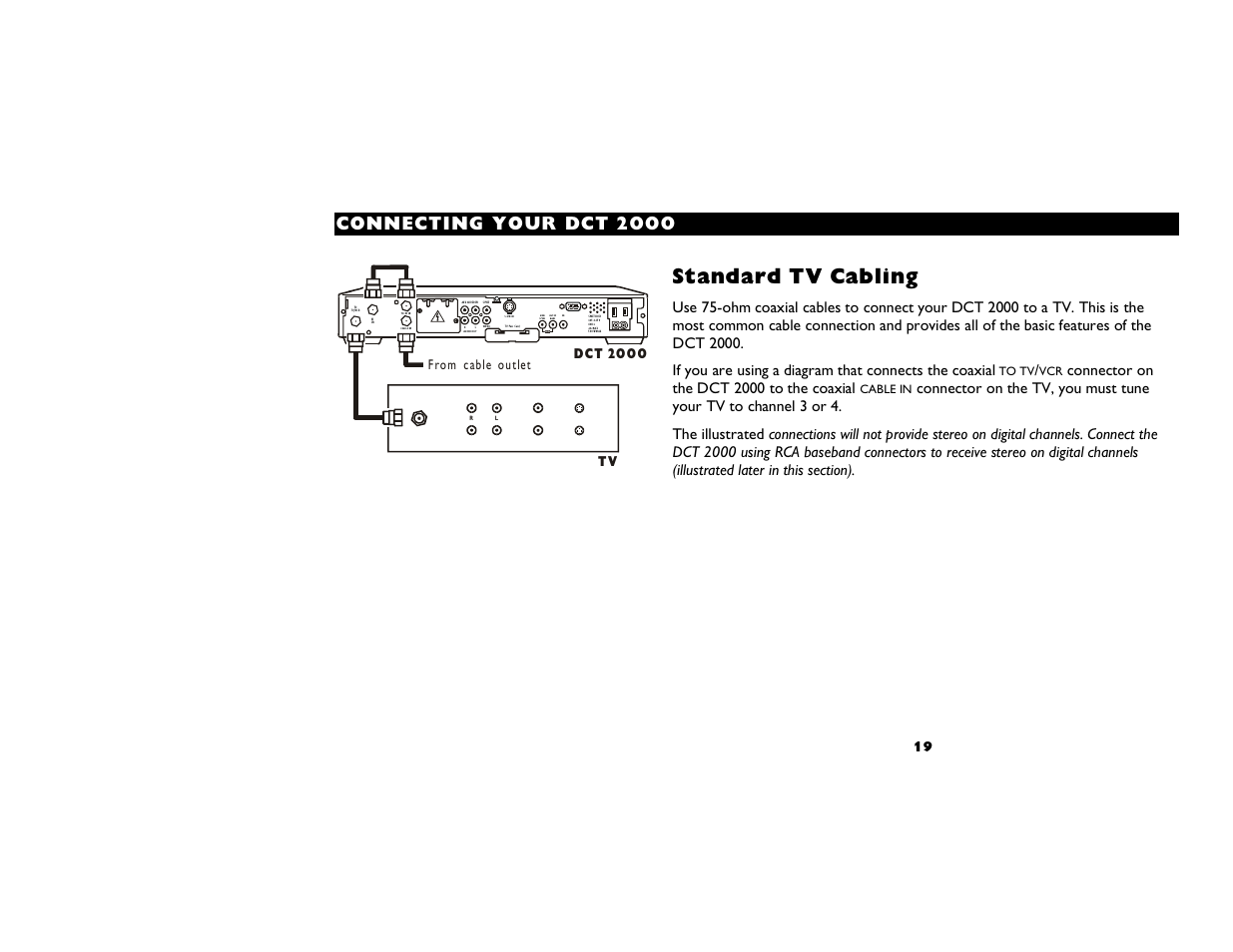 Connecting your dct 2000, Standard tv cabling, Connecting yo ur dct 2 000 | Connector on the dct 2000 to the coaxial, Cable in | Motorola DCT2000 User Manual | Page 23 / 33