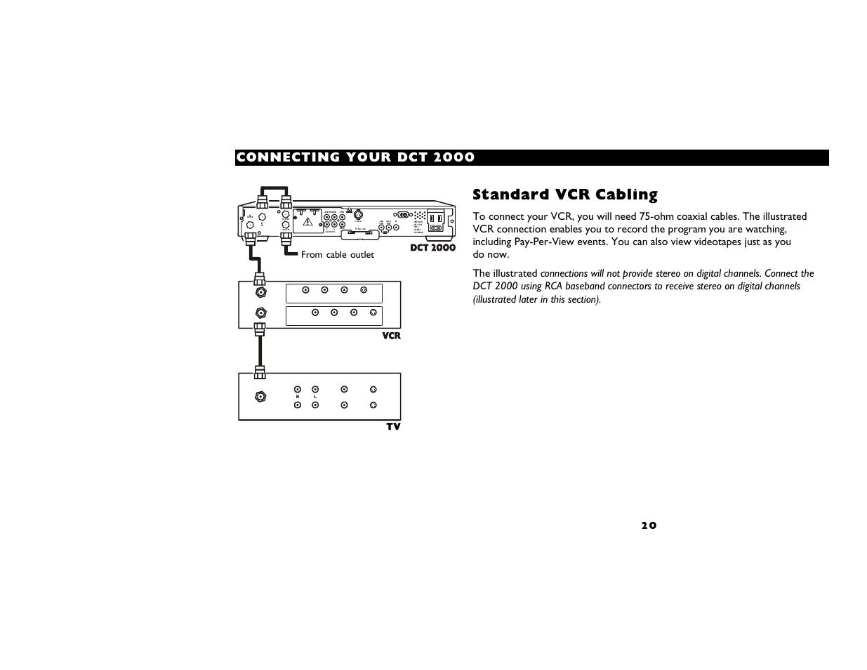 Standard vcr cabling, Connecting yo ur dct 2 000 | Motorola DCT2000 User Manual | Page 24 / 33