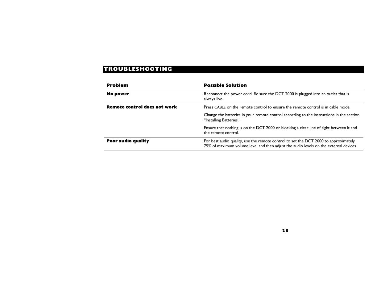 Tro ubleshooting | Motorola DCT2000 User Manual | Page 32 / 33