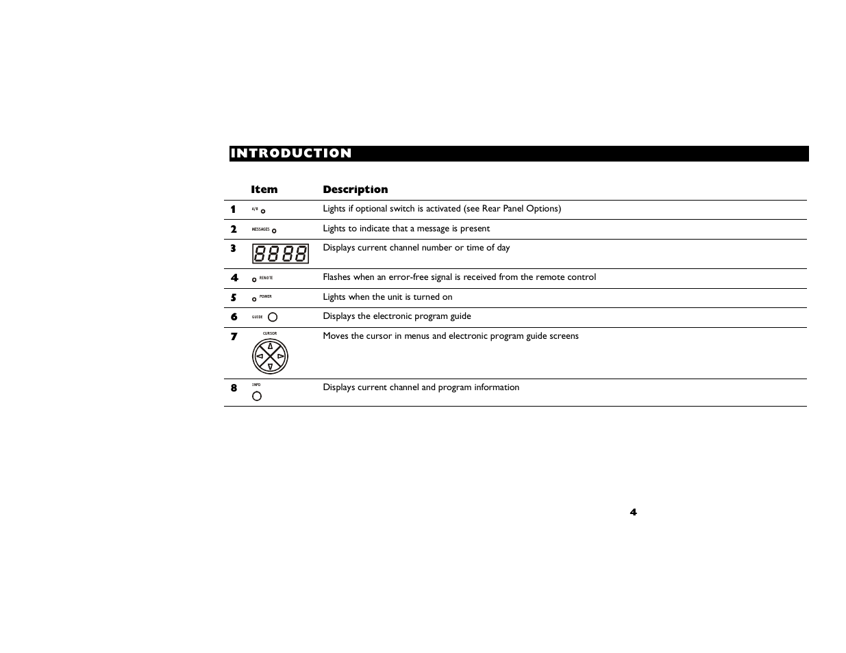 Introductio n | Motorola DCT2000 User Manual | Page 8 / 33