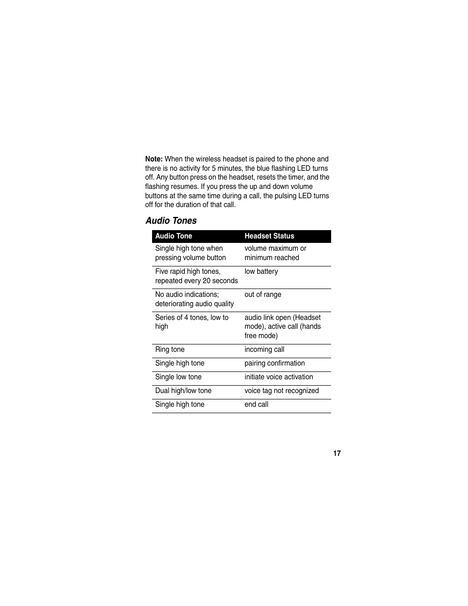Audio tones | Motorola HS820 User Manual | Page 19 / 76