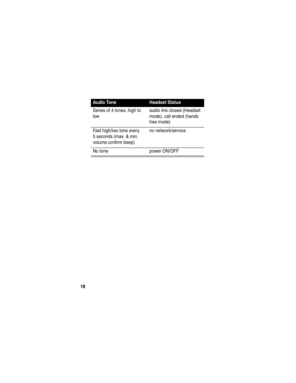 Motorola HS820 User Manual | Page 20 / 76