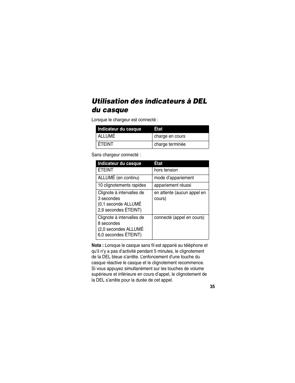 Utilisation des indicateurs à del du casque | Motorola HS820 User Manual | Page 37 / 76