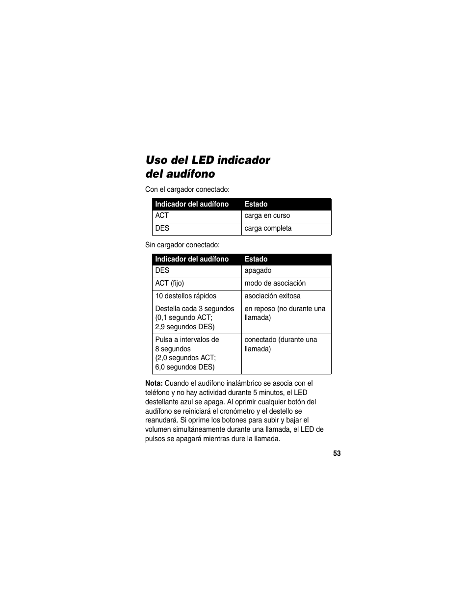 Uso del led indicador del audífono | Motorola HS820 User Manual | Page 55 / 76