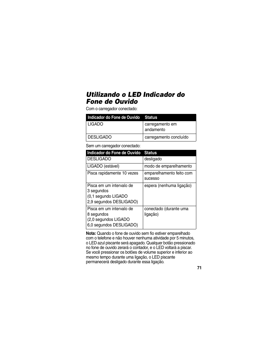 Utilizando o led indicador do fone de ouvido | Motorola HS820 User Manual | Page 73 / 76