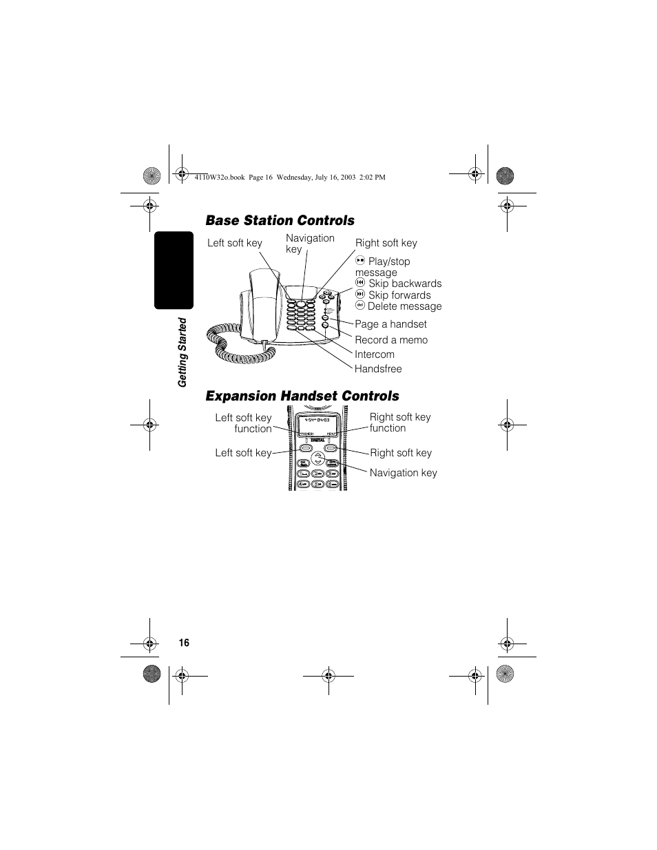 Base station controls, Expansion handset controls, Base station controls expansion handset controls | Motorola MD490 User Manual | Page 18 / 64