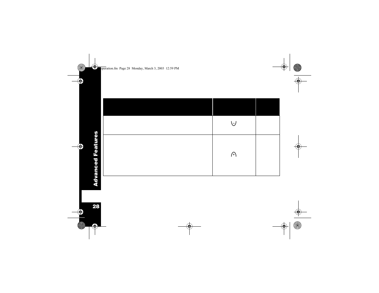 Advanced features | Motorola CP100 User Manual | Page 34 / 62