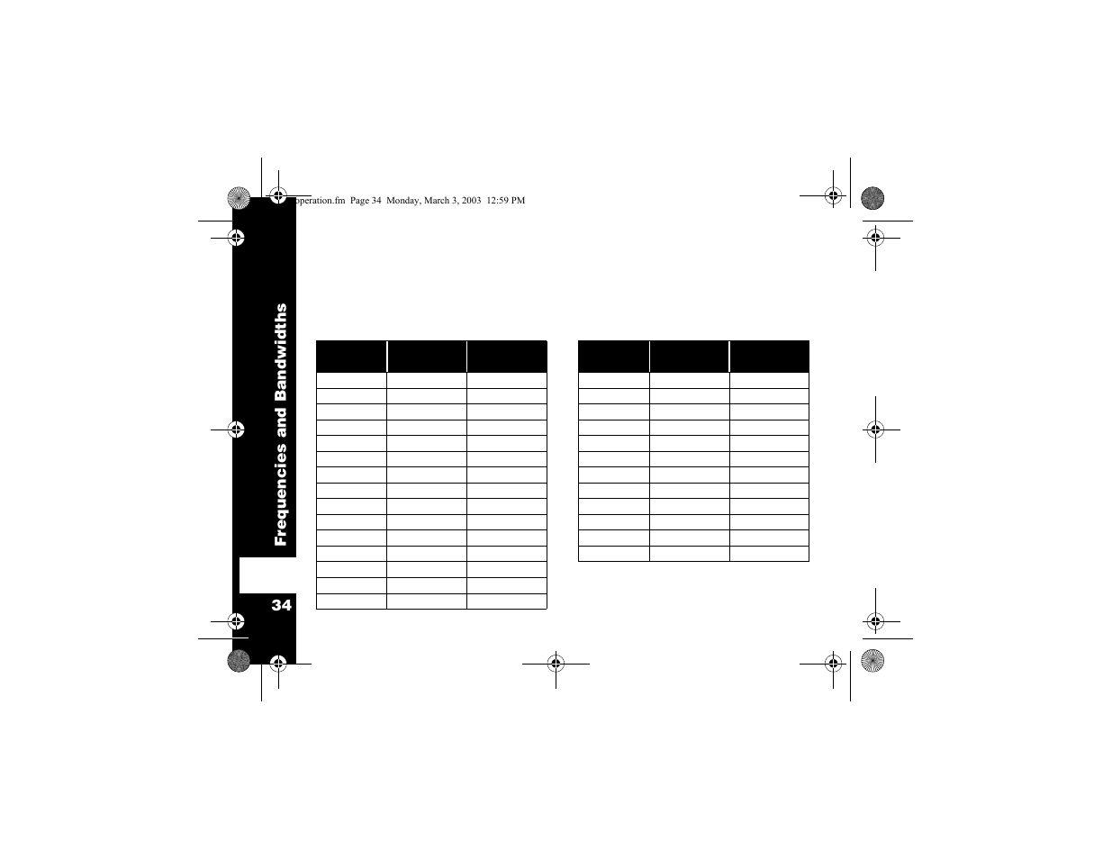 Frequencies and bandwidths | Motorola CP100 User Manual | Page 40 / 62