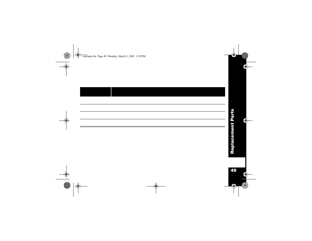 Replacement parts | Motorola CP100 User Manual | Page 55 / 62