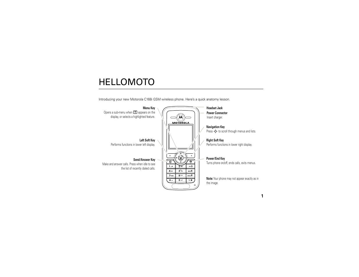 Hellomoto | Motorola C168i User Manual | Page 3 / 80