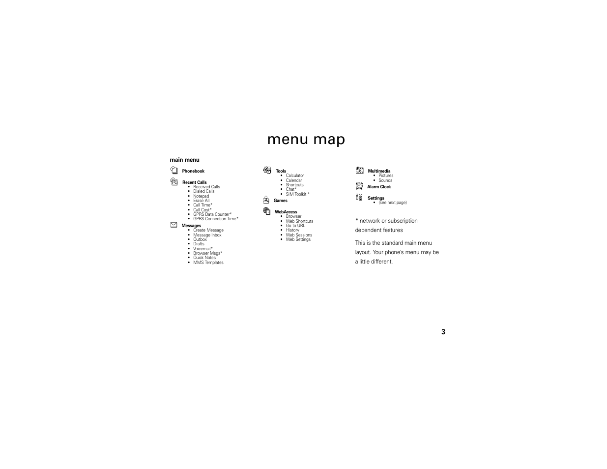 Menu map | Motorola C168i User Manual | Page 5 / 80