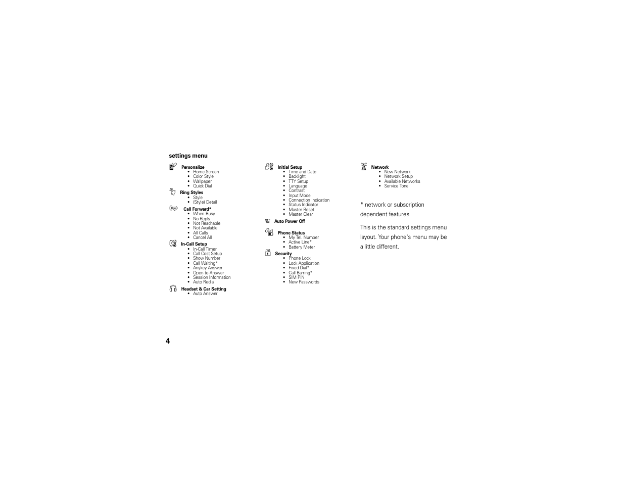 Motorola C168i User Manual | Page 6 / 80