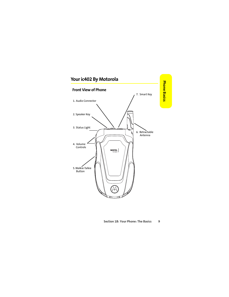Your ic402 by motorola, Front view of phone | Motorola ic402 User Manual | Page 23 / 224